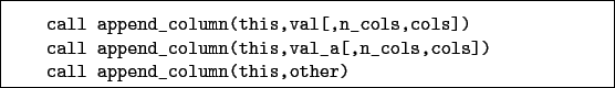 \begin{boxedminipage}{\textwidth}
\begin{verbatim}call append_column(this,va...
...n_cols,cols])
call append_column(this,other)\end{verbatim}
\end{boxedminipage}