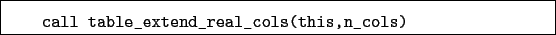 \begin{boxedminipage}{\textwidth}
\begin{verbatim}call table_extend_real_cols(this,n_cols)\end{verbatim}
\end{boxedminipage}