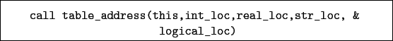 \begin{boxedminipage}{\textwidth}
\begin{verbatim}call table_address(this,int_loc,real_loc,str_loc, &
logical_loc)\end{verbatim}
\end{boxedminipage}